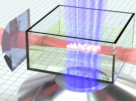 2022_091_Mit vereinten Kraeften_Blitzschnelles 3D-Mikrodrucken mit zwei Lasern