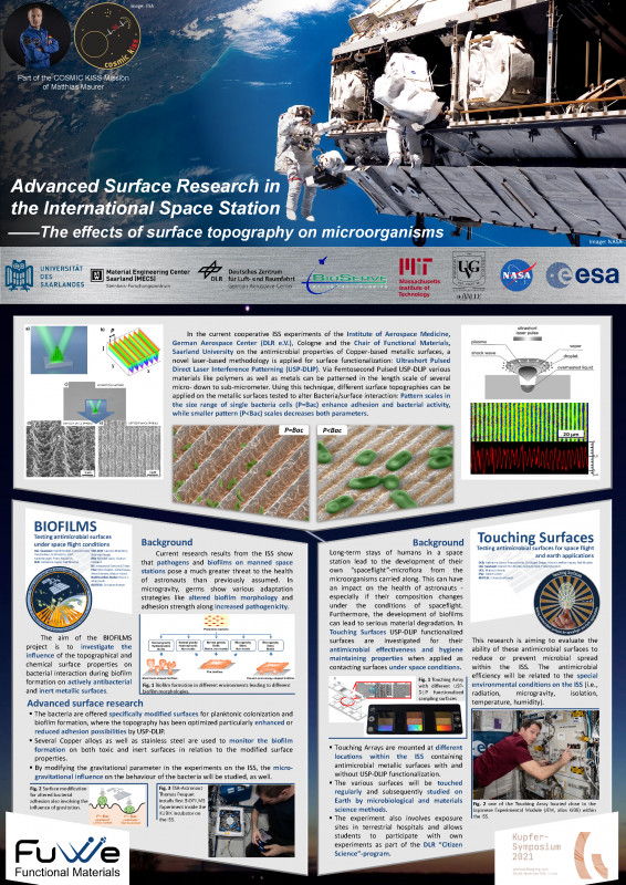 2_Daniel Wyn Müller_PosterKupferSymposium2021 – antimicrobial Cu research on the ISS