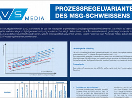 Poster_MSG_Varianten_2022_web_edited3