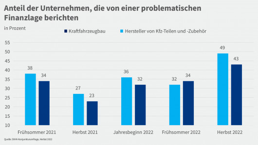 1_KfZ_Grafiken_1920x1080 px_Zeichenflache 1