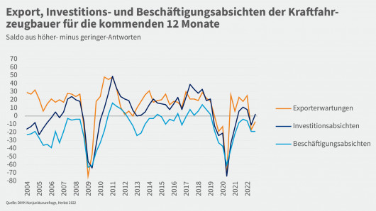 3_KfZ_Grafiken_1920x1080 px_Zeichenflache 1