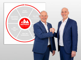 André Deponte (rechts) übernimmt als neuer Chief Sales Officer die Leitung der globalen Vertriebsaktivitäten von Thomas Herrmann (links).