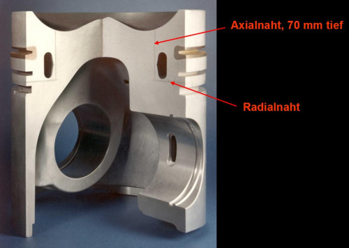 Bild 3 Kühlkanalkolben