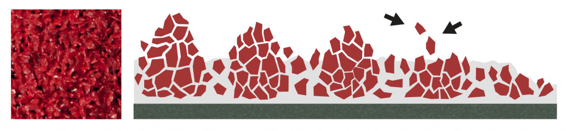 Inhaltbild_B_Keramik-Selbstschärfeeffekt_Grafik