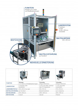 HvdH_Lasermodule_102019