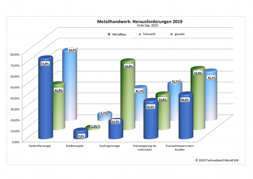190929-grafiken_Seite_4