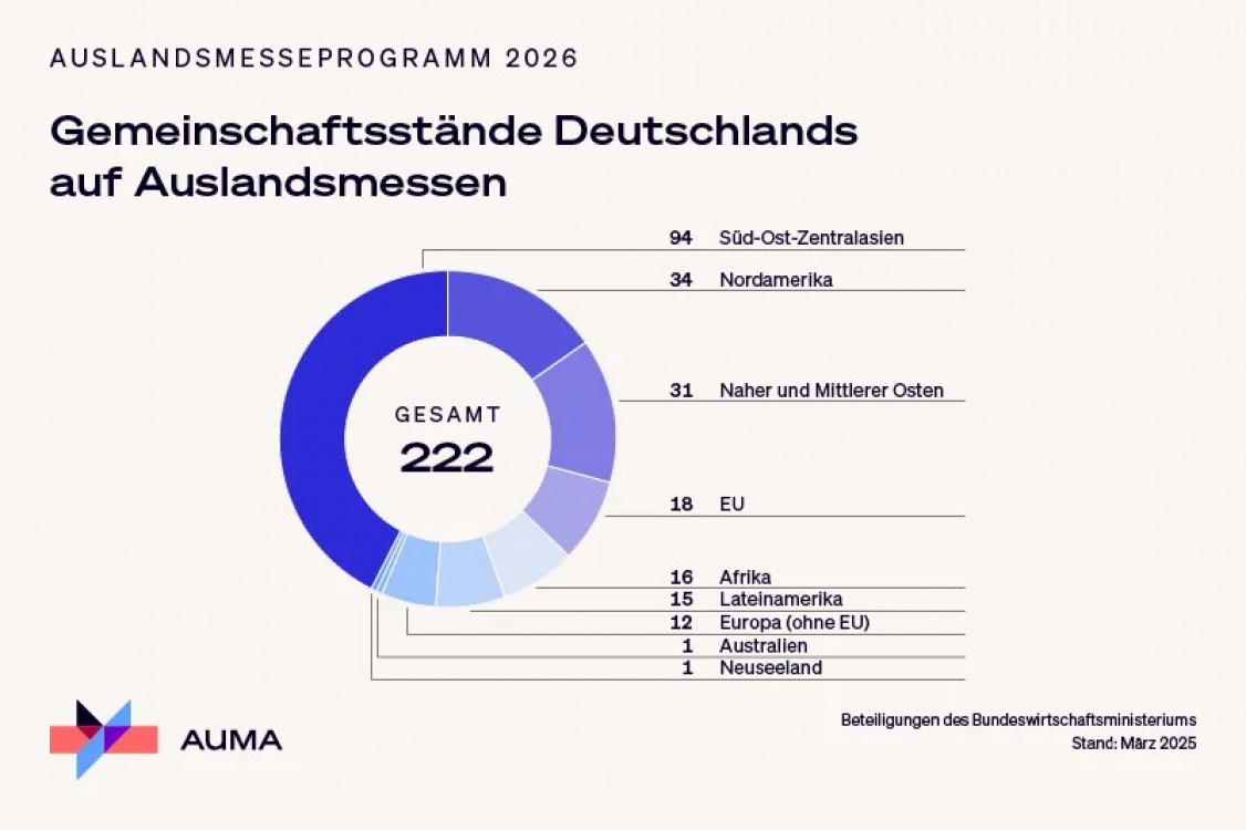 auma-amp-2026-800-533