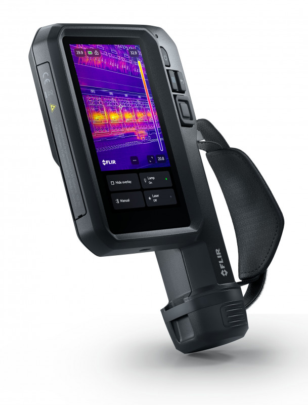 Flir-iXX1