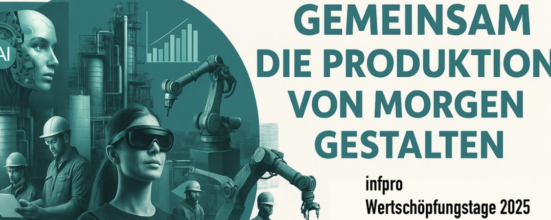 Wertschöpfungstage 2025