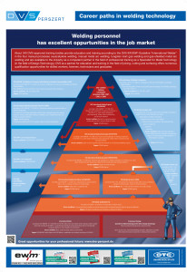 01_poster_career paths