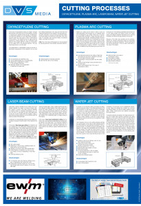 02_poster_cutting processes