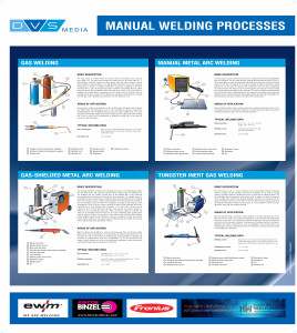 05_posters_manual welding processes