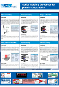 07_posters_series welding processes