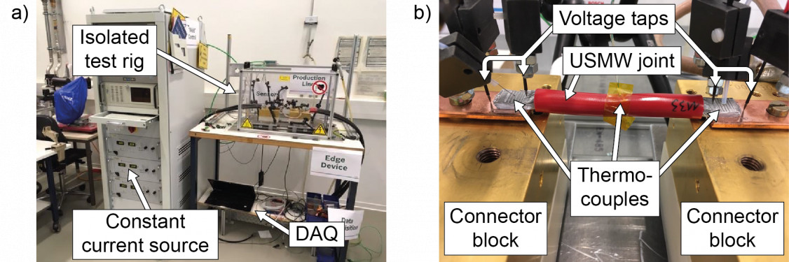 Figure 8: (a) ampacity test stand, (b) detailed view of the test rig - © Technische Universität Chemnitz