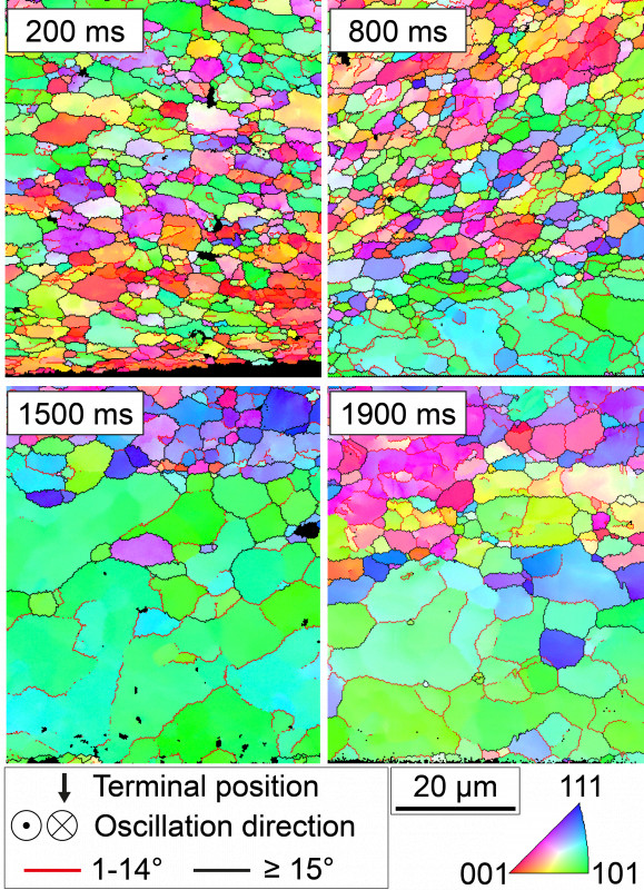 Figure 21: EBSD analysis results at the interface region of the aluminum wire - © Technische Universität Chemnitz
