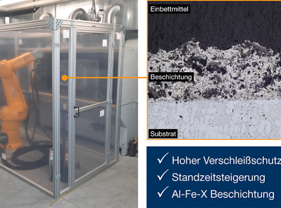 Neuentwickeltes Al‑G‑Materialsystem (rechts) und Beschichtungsprozess (links)