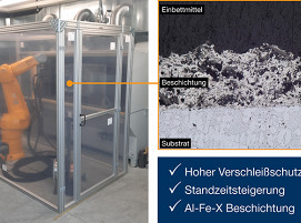 Neuentwickeltes Al‑G‑Materialsystem (rechts) und Beschichtungsprozess (links)