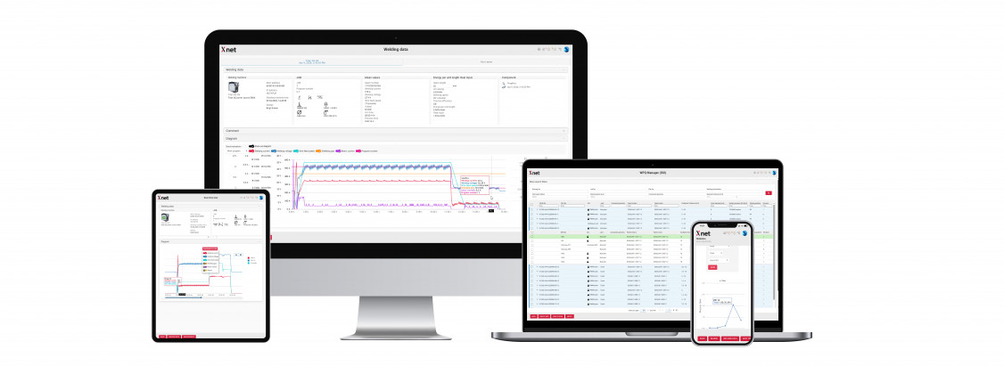 Das Interface sorgt für eine klare Darstellung aller relevanten Informationen und ermöglicht den Zugriff über unterschiedliche Endgeräte. - © EWM GmbH
