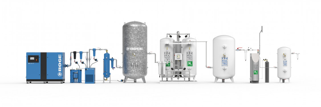 Die im LaserPack integrierte Kombination aus einem Stickstoffgenerator der PN Baureihe und dem Wasserstoff-Katalysator H₂KAT stellt hochreinen Stickstoff aus der Umgebungsluft bereit. - © Boge