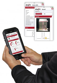 Abb5_ewmXnet-Smartphone