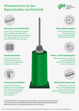 Wichtige Eigenschaften von Klebstoff fasst diese Infografik der VTH-Fachgruppe „Klebtechnik“ zusammen. / © VTH
