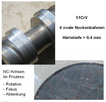 Oberflächenmodifikation mit dem Elektronenstrahl: Eine gehärtete AVS-Nockenwelle. / © Schulze-Consulting