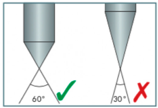 Wolframelektroden_Axial_Radial_Winkel