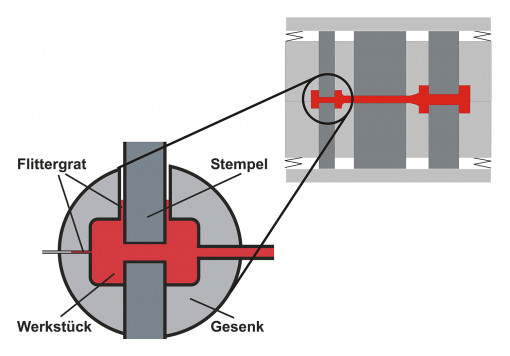 IPH_2021-02-02_Pressemitteilung_Flittergrat_Bild3
