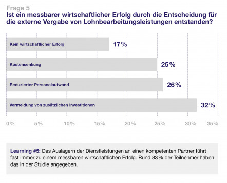G_S HD Processing PM~rbeitung Bild 3